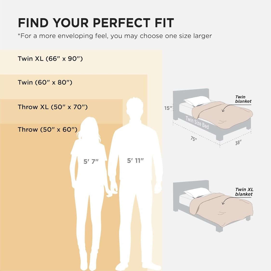 Sculpted fleece throw size reference